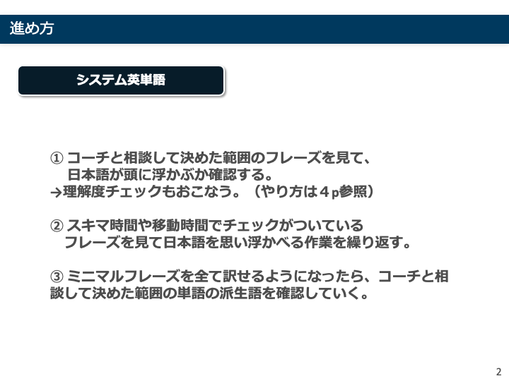 参考書の写真