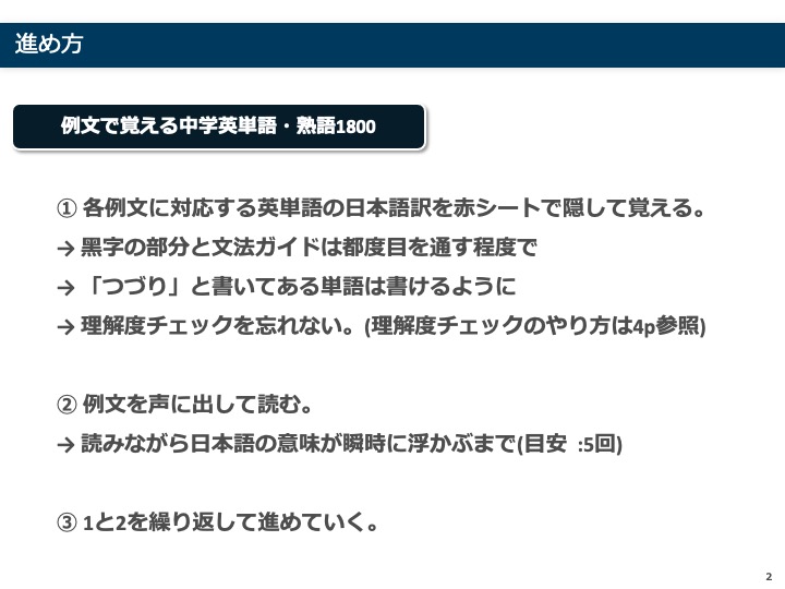 参考書の写真