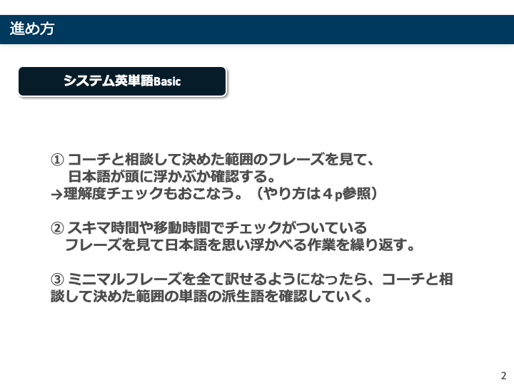 参考書の写真