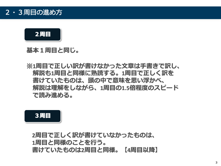 参考書の写真