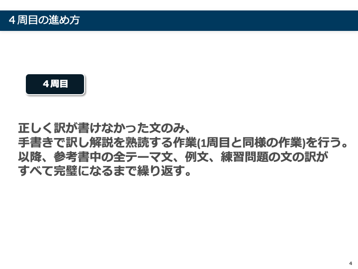 参考書の写真
