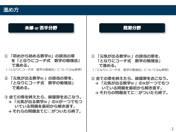 参考書の写真