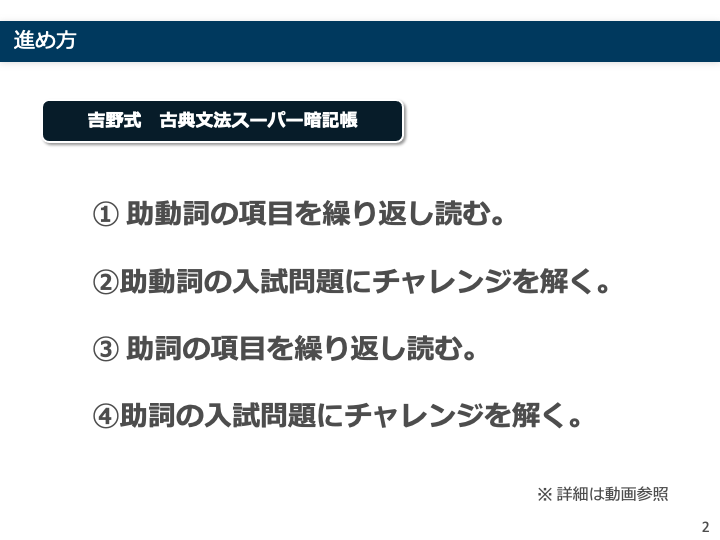 参考書の写真