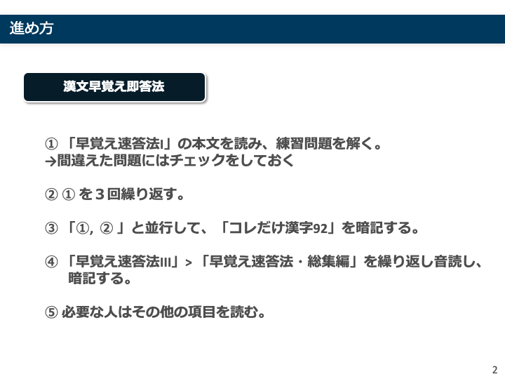 参考書の写真