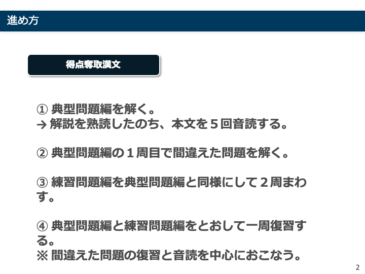 参考書の写真
